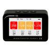 PCE CP 10 Ph Metre